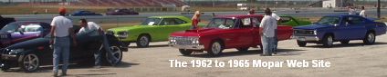 1964 Plymouth