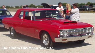 1964 Plymouth