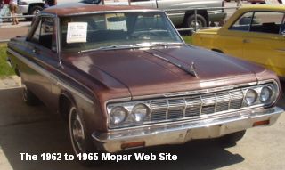 1964 Plymouth Fury - swap meet $2800