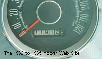 1964 Plymouth Savoy, odometer